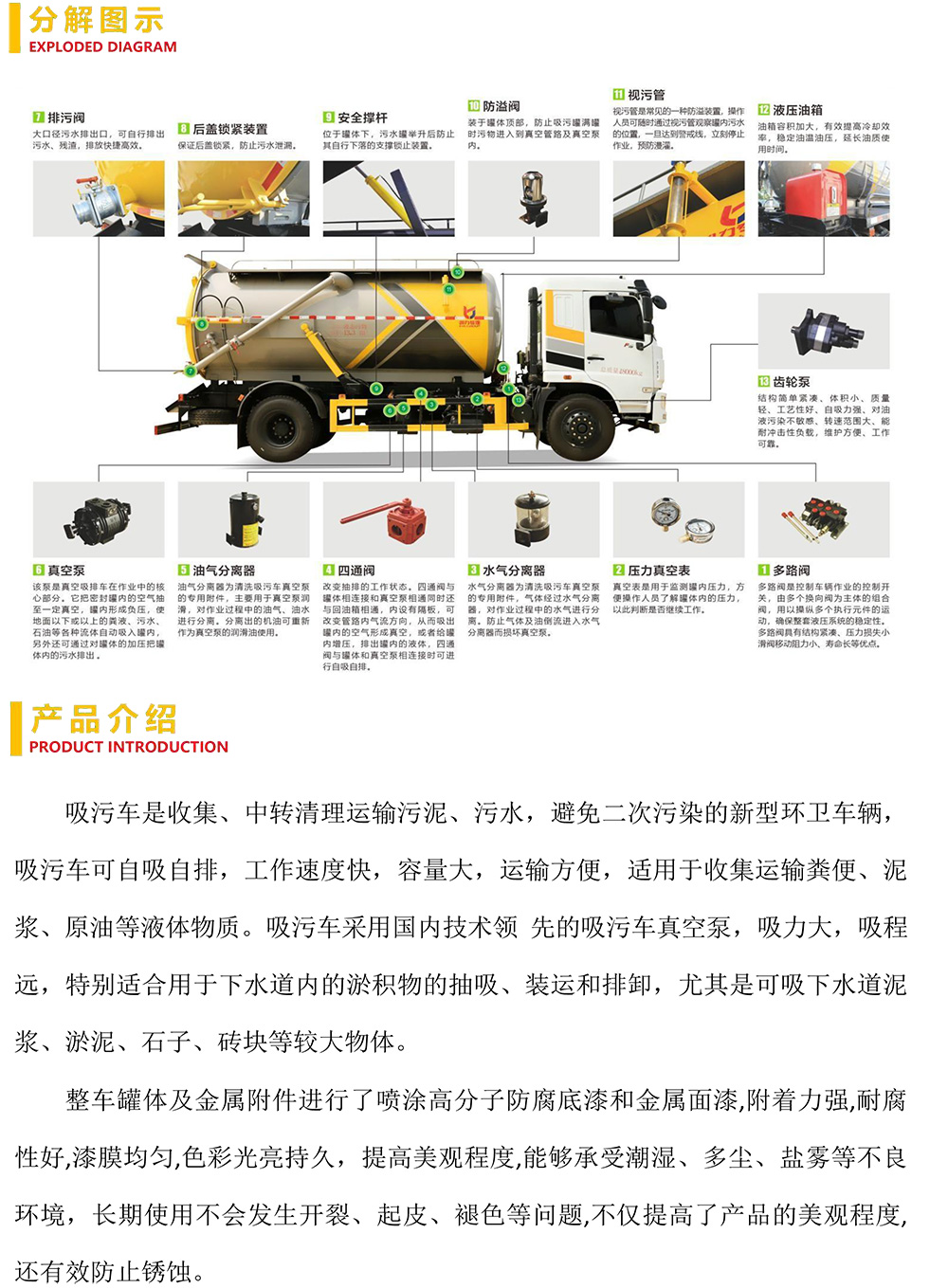 13方东风天锦