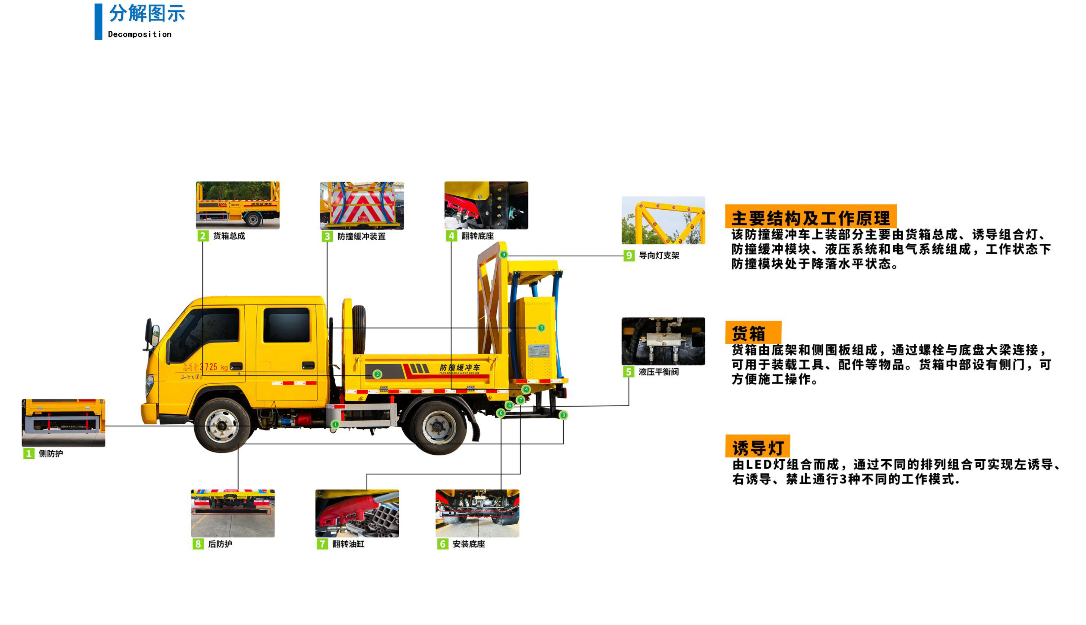 凯力风牌KLF5120TFZD6型防撞缓冲车