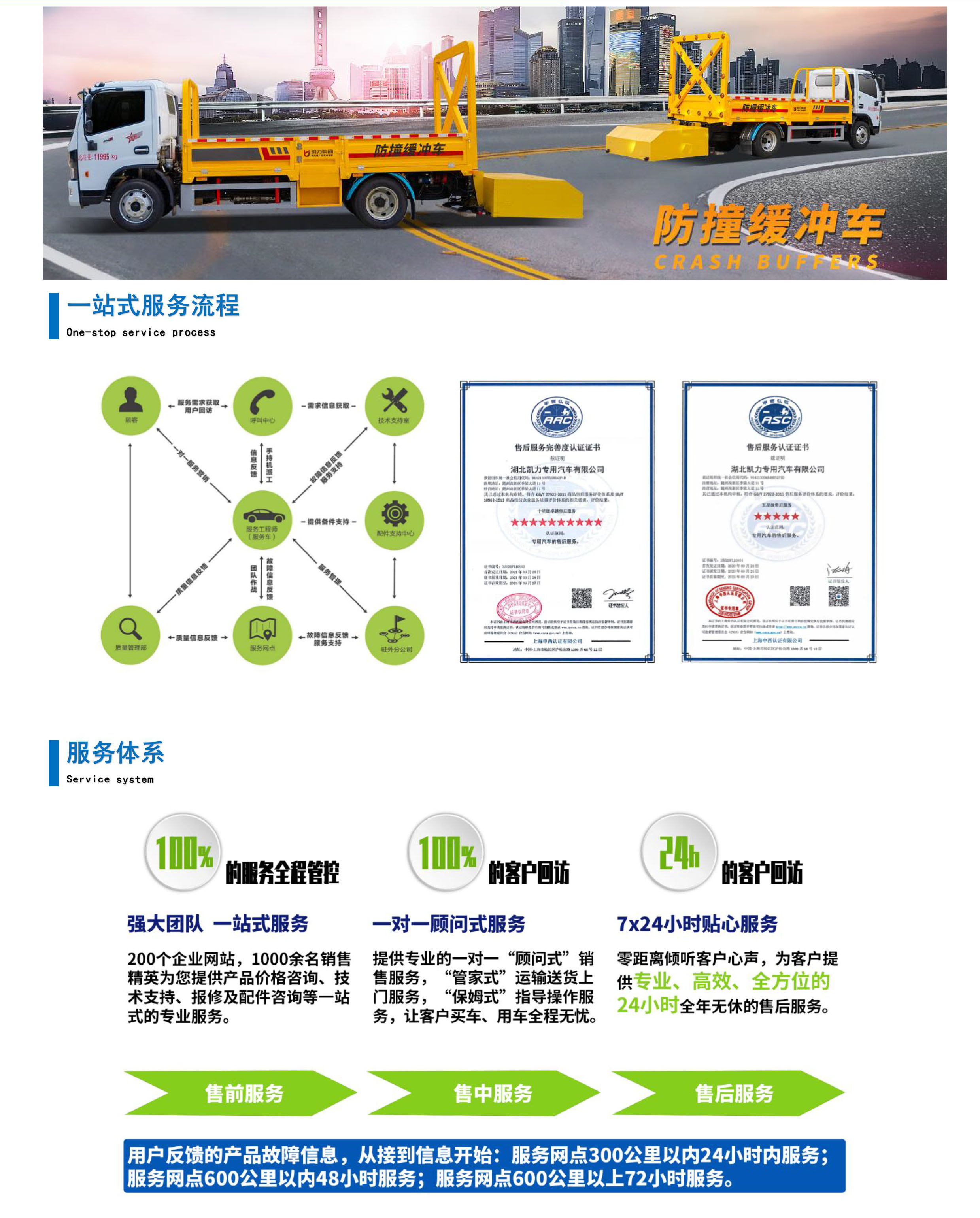 凯力风牌KLF5040TFZJ6型防撞缓冲车