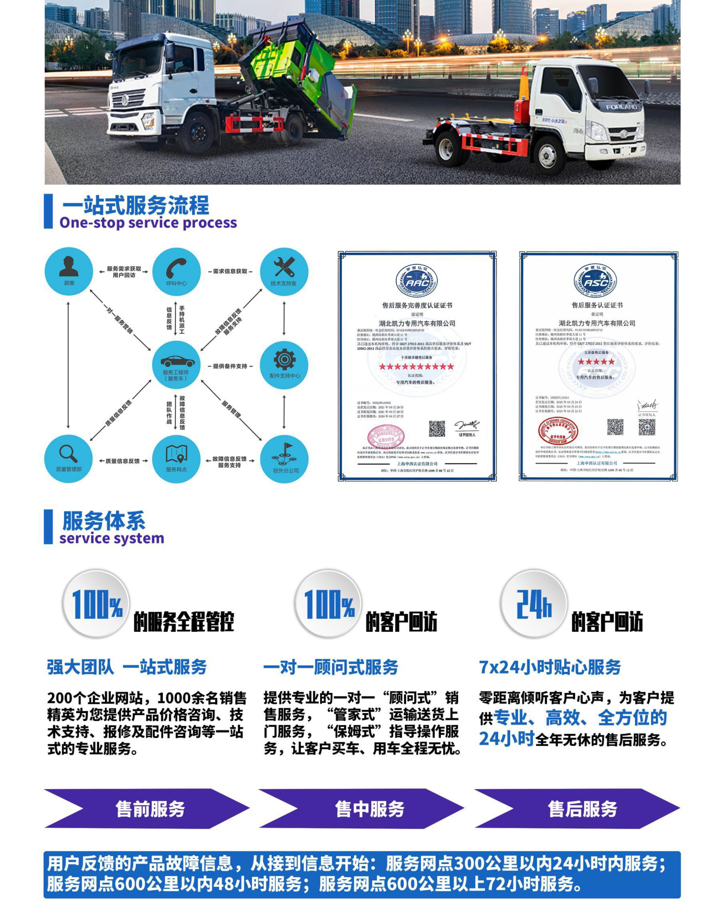 重汽蓝牌可下地下室蓝牌套臂